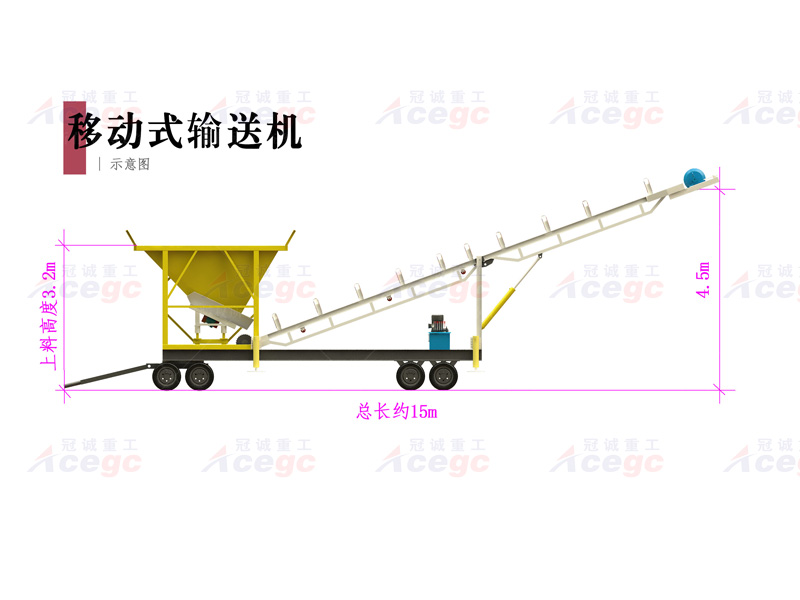 移动式皮带输送机